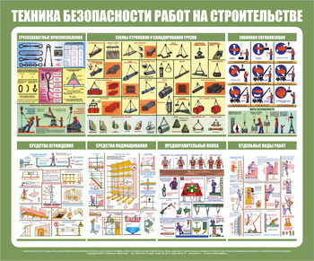 С31 Стенд техника безопасности при строительстве (1200х1000 мм, пластик ПВХ 3 мм, алюминиевый багет серебряного цвета) - Стенды - Тематические стенды - Магазин охраны труда и техники безопасности stroiplakat.ru