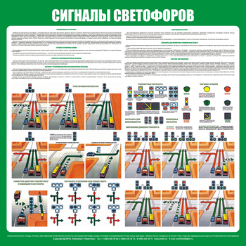 С39 Стенд сигналы светофоров (1000х1000х3 мм, прямая печать на пластик) - Стенды - Стенды по безопасности дорожного движения - Магазин охраны труда и техники безопасности stroiplakat.ru