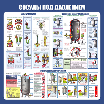 C42 Стенд сосуды под давлением (1000х1000 мм, пластик ПВХ 3 мм, алюминиевый багет серебряного цвета) - Стенды - Тематические стенды - Магазин охраны труда и техники безопасности stroiplakat.ru