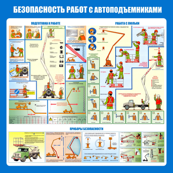 C43 Стенд безопасность работ с автоподъемниками (1000х1000 мм, пластик ПВХ 3 мм, алюминиевый багет золотого цвета) - Стенды - Тематические стенды - Магазин охраны труда и техники безопасности stroiplakat.ru