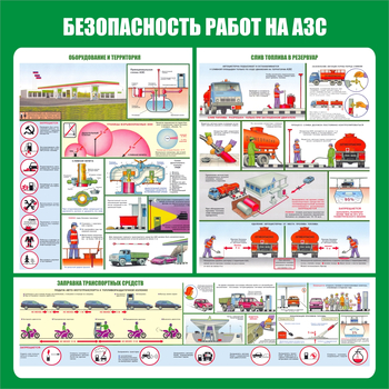 С44 Стенд безопасность работ на автозаправочных станциях (1000х1000 мм, пластик ПВХ 3 мм, алюминиевый багет золотого цвета) - Стенды - Тематические стенды - Магазин охраны труда и техники безопасности stroiplakat.ru