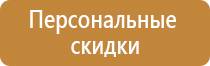 аптечка первой помощи при травмах