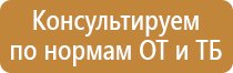 заказать аптечку первой помощи